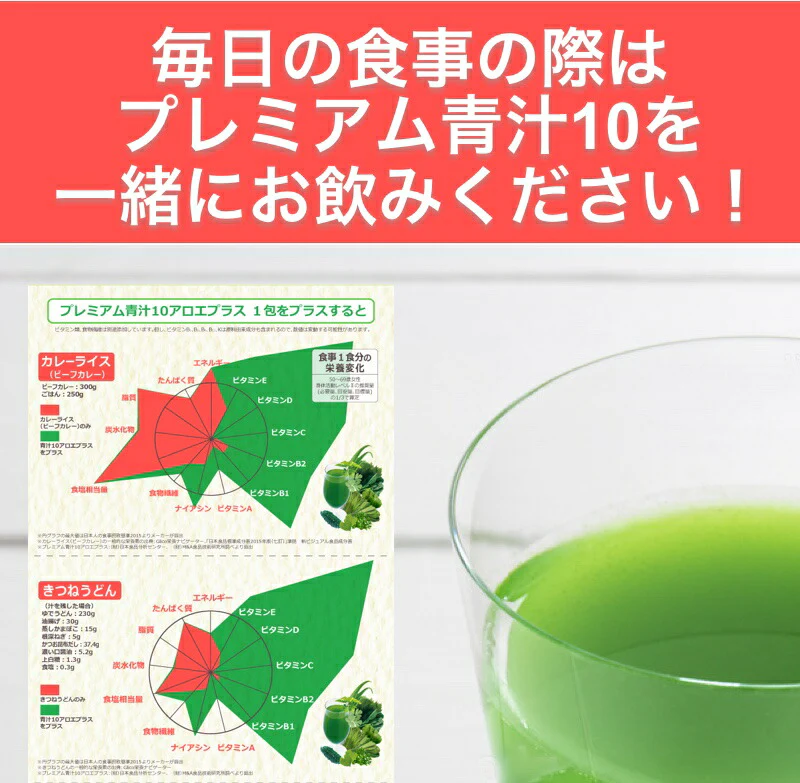国産青汁 120包（4ヶ月分）プレミアム青汁10アロエプラス 箱なしの訳あり 送料無料