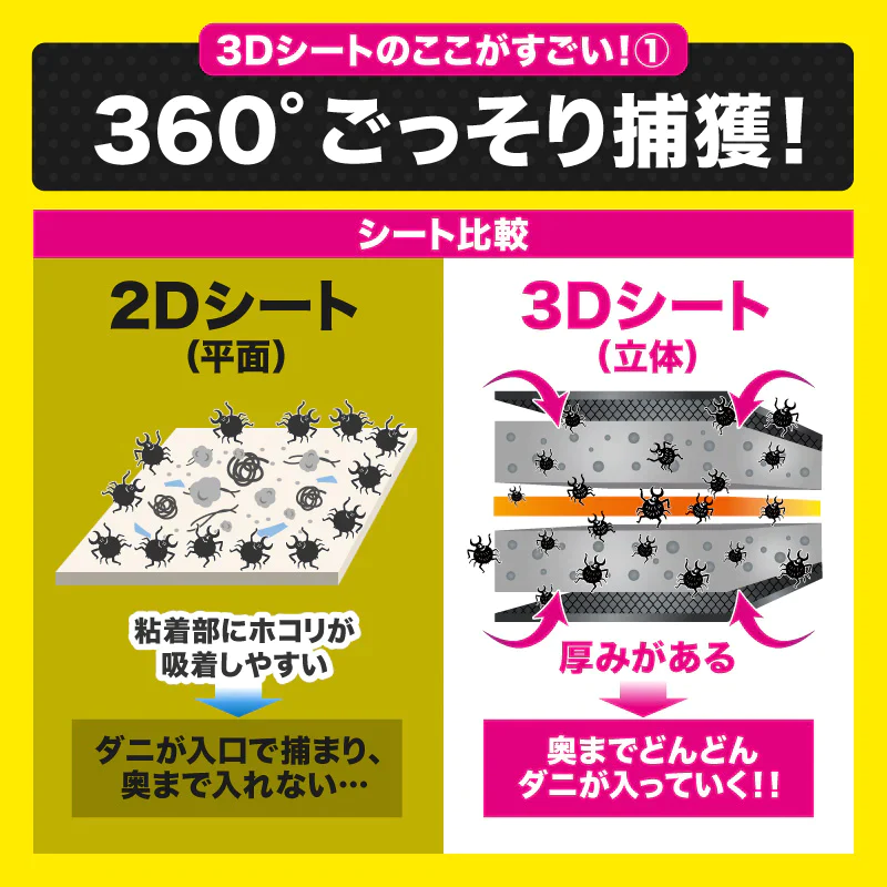 さよならダニーWEB限定5個セット