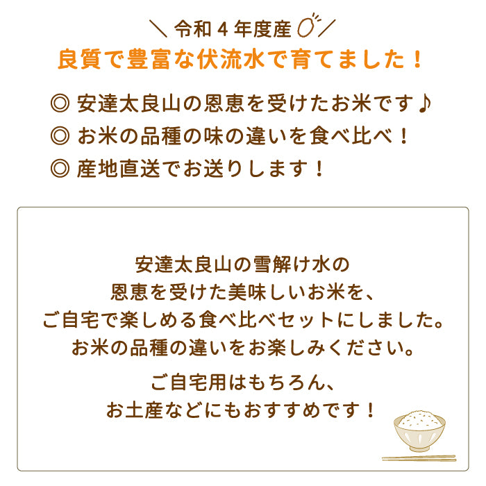 【3人シェア買いでお得】【令和4年産】【今井のつきたて米】 3品種食べ比べセット6kg（コシヒカリ2kg、ひとめぼれ2kg、天のつぶ2kg） *