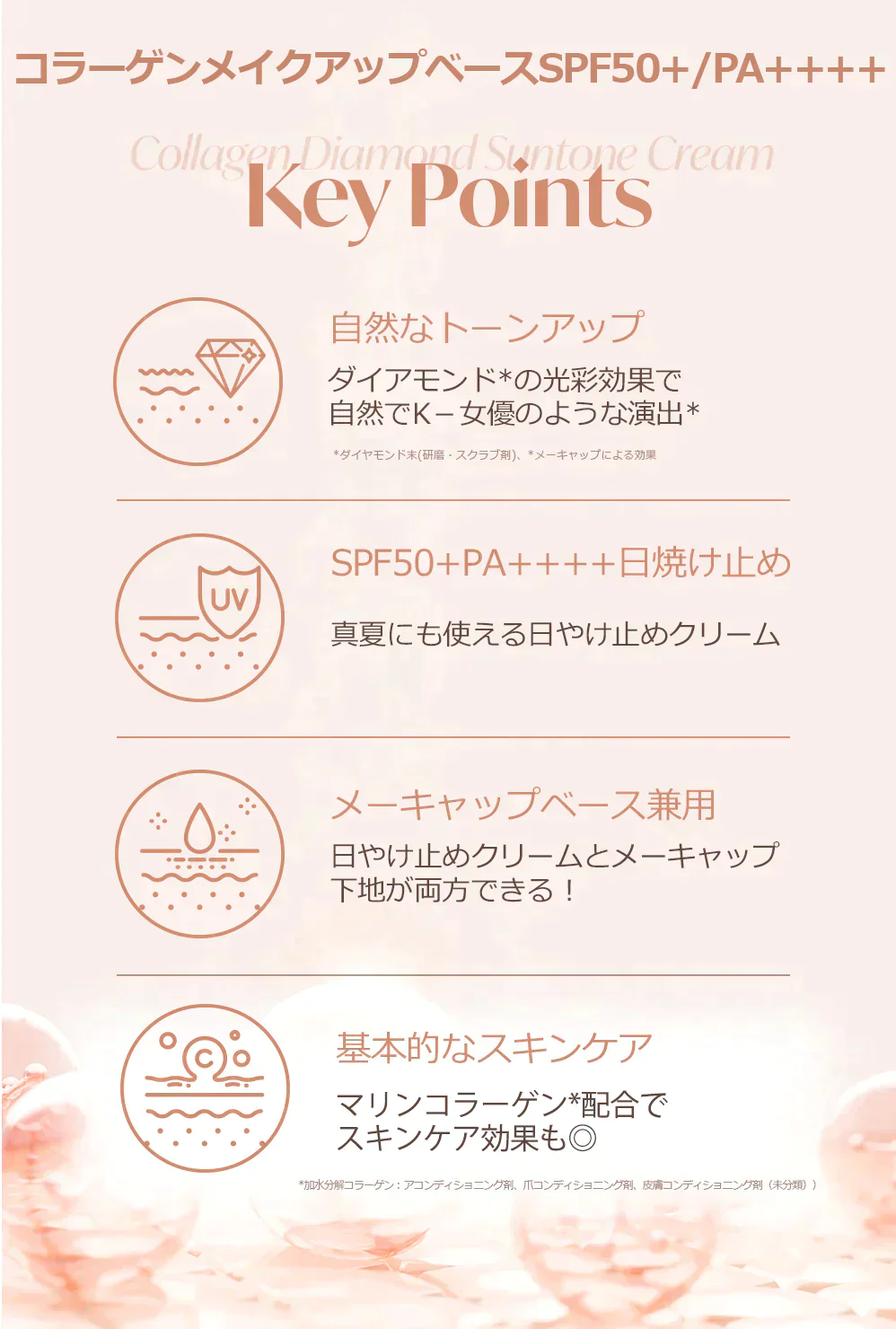 【デラボーン】ダイヤモンド日焼け止めSPF50+ PA++++ 韓国コスメ コラーゲン ダイヤモンド 保湿 ツヤ肌 美肌 ホワイトニング しわ 弾力 メイクベース メイク下地 韓国スキンケア 水光 オーラ肌 韓国女優 イェップネ 新商品 うるおい
