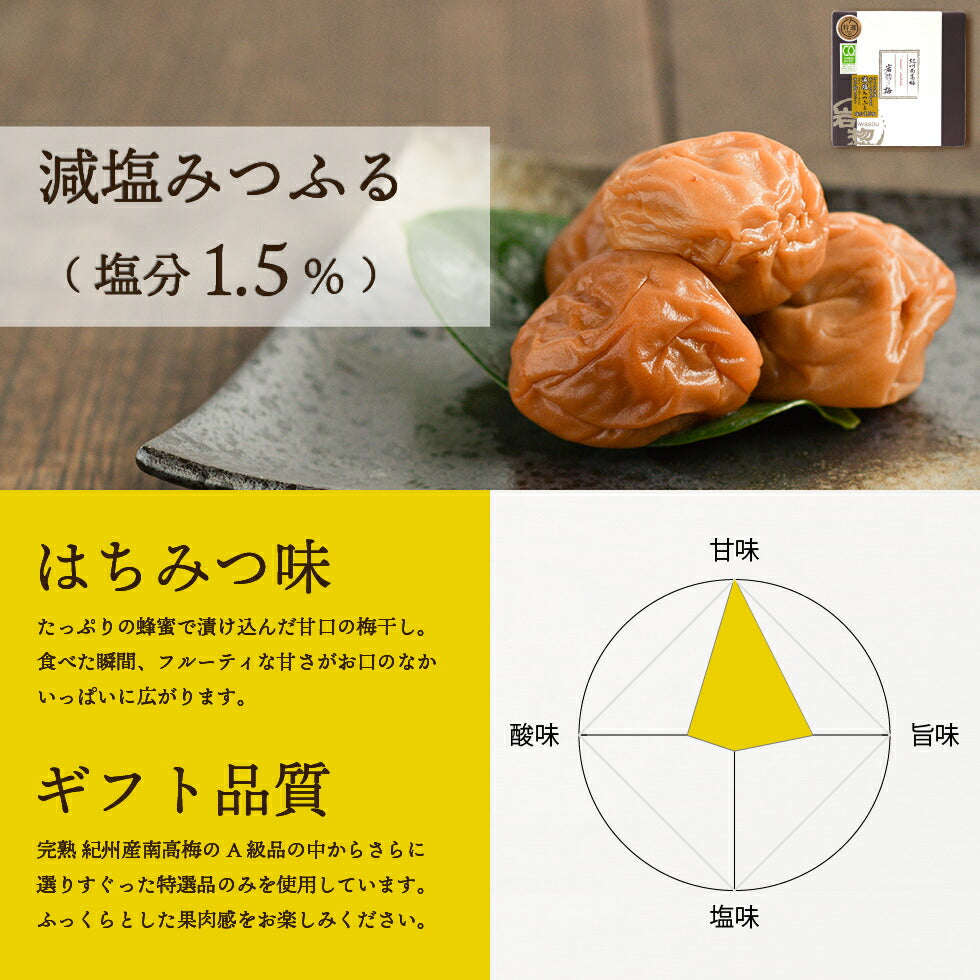 特選 紀州南高梅 減塩みつふる 塩分1.5% 400g 【トノハタ】｜ 梅干し はちみつ 手土産 おすすめ 人気 高級 プレゼント ギフト 誕生日 お中元 お歳暮 母の日 父の日 敬老の日 出産祝い 内祝い