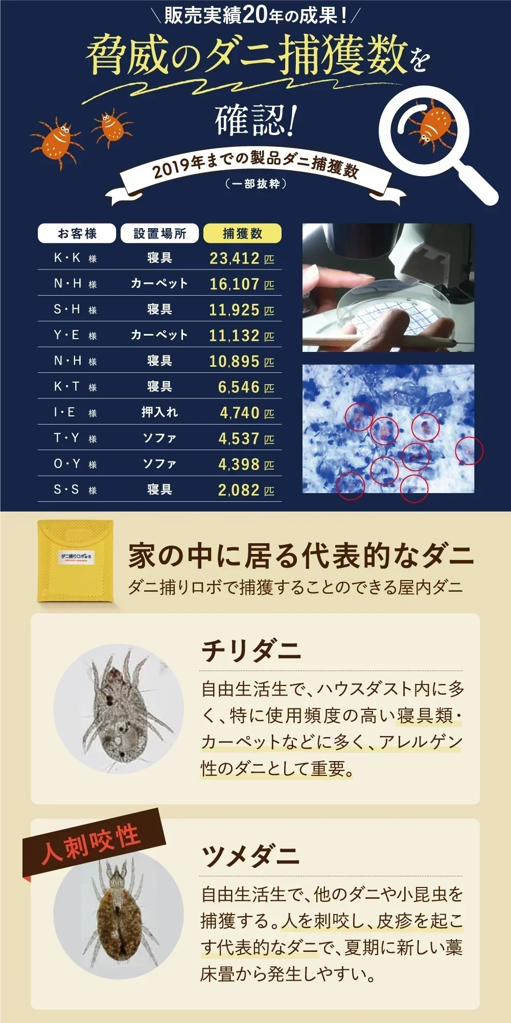 日革研究所 ダニ捕りロボ ソフトケース+誘引マット レギュラーサイズ1個組