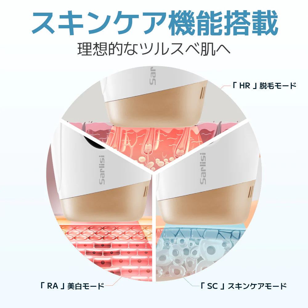 【超得ハイパーSALE】サーリシ 脱毛器 脱毛 光美容器 Sarlisi メンズ VIO 髭 フラッシュ 口コミ IPL 効果 家庭用 美顔器 自動照射 アンダーヘア レディース エステ 全身 ムダ毛 顔 ボディ フェイス ヒゲ 脇 腕 指 美肌 全身脱毛 サロン級 男女適用 除毛 ひげ