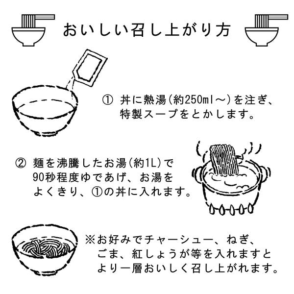【1食180円】半生細麺 豚骨ラーメン 6人前（博多長浜味３食プラス久留米豚骨味３食）【こんなご時世だからこそのプチプラヌードル】【細麵だからすぐに茹で上がります】【半生麺だからこそ味わえるツルツル感】【乾麺との違いを感じてください】【豚骨ラーメンの本場 福岡は博多より直送】【あっさりとクセがなく飽きの来ない博多長浜味のスープとコクのある濃厚な久留米豚骨スープの2種のセット】
