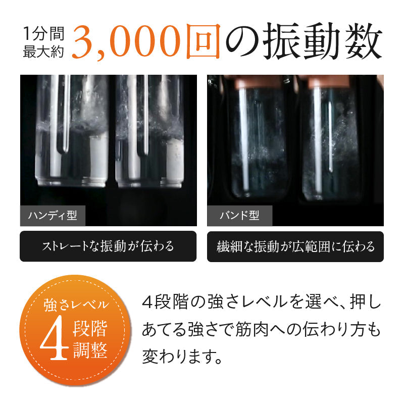 NIPLUX FASCIALAX U　筋膜リリースガン　振動マシン　ベルトタイプ　広範囲　全身3Dケア　背中　肩　腰　肩　足
