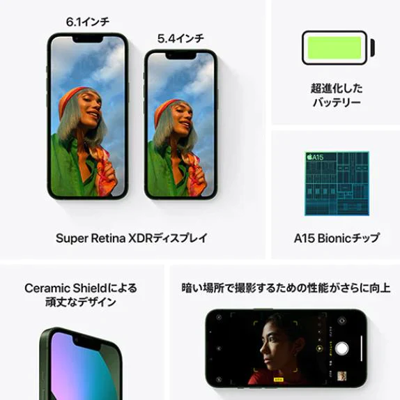 「新品」SIMフリー　iPhone 13 128GB Green MNGG3J/A