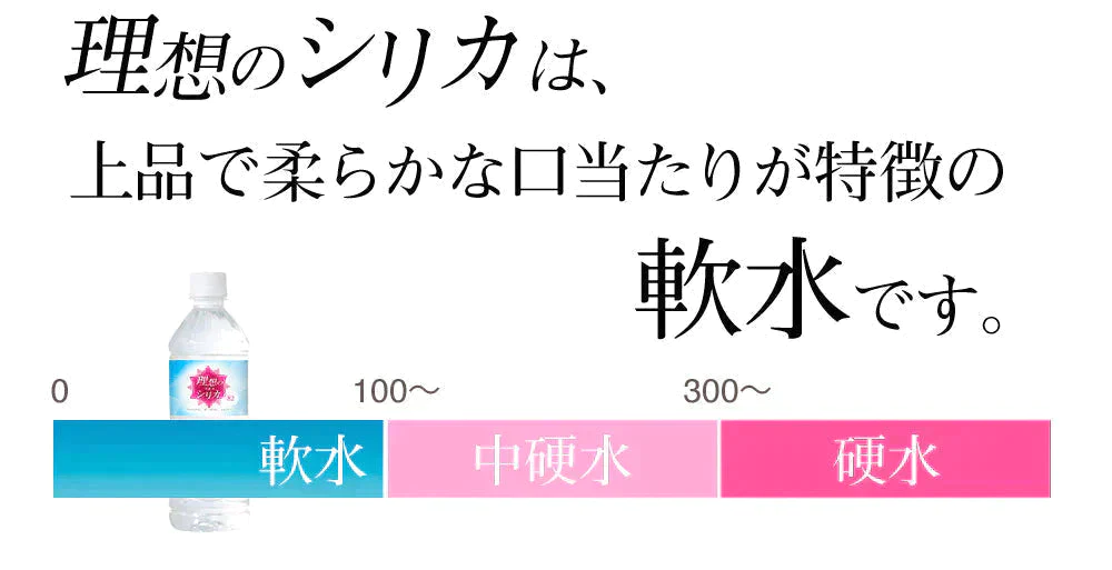 【タイムセール】シリカ水 500ml 48本 高濃度シリカ水 シリカウォーター 理想のシリカ ミネラルウォーター ケイ素水 天然水 天然シリカ 水 軟水 国産 鳥取県産