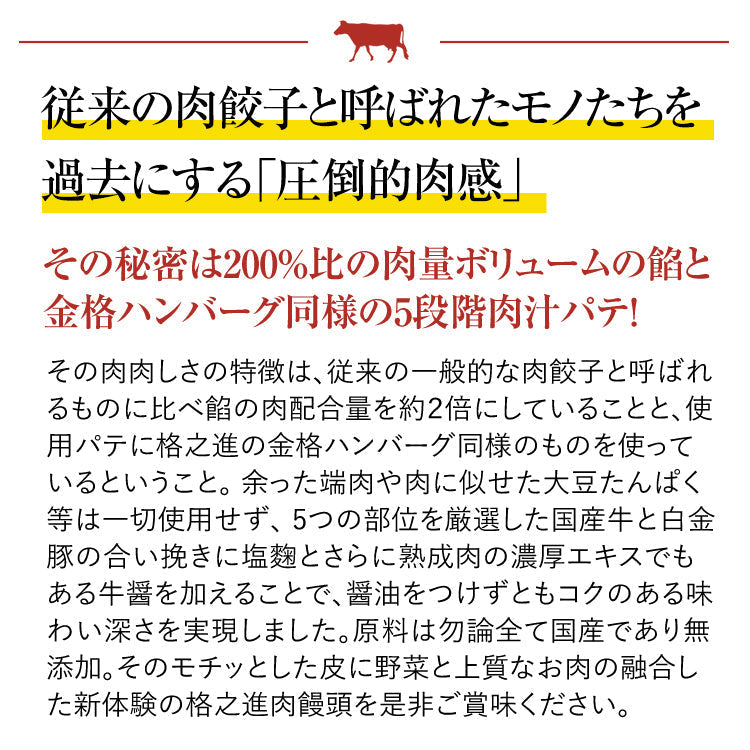 【訳アリ41％オフ】3種21個　肉屋の惣菜食卓セット　肉饅頭＋ハンバーグ＋コロッケ【エコ得】