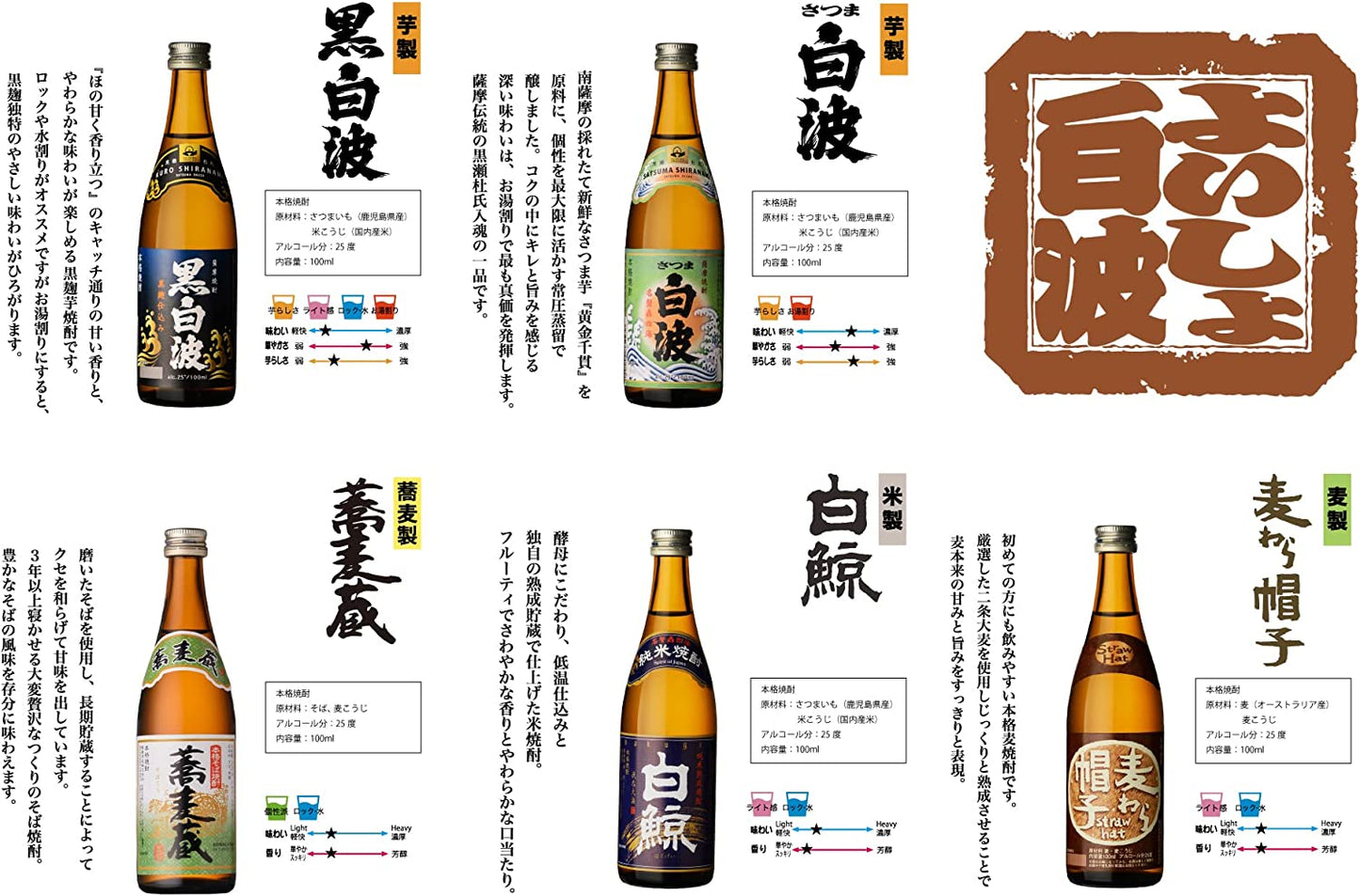 【送料無料】薩摩酒造 よいしょ白波 100mlx10本セット 飲み比べセット【本州(一部地域を除く)は送料無料】