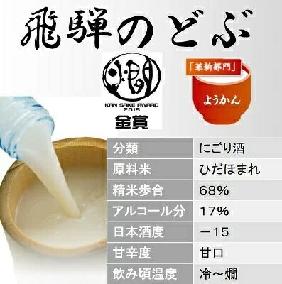 【飛騨の酒】渡辺酒造店 蓬莱 飛騨のどぶ 1800ml 1.8L 1本【ご注文は6本まで1個口配送可能】