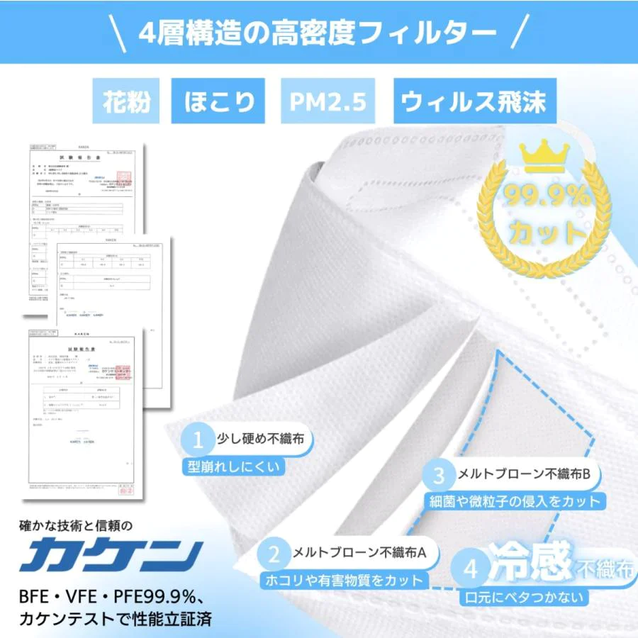 JN95 3Dマスク普通（ホワイト)