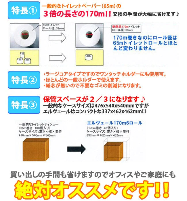 トイレットペーパー 大王製紙 エルヴェール シングル170Ｍ 6ロールＸ8パック