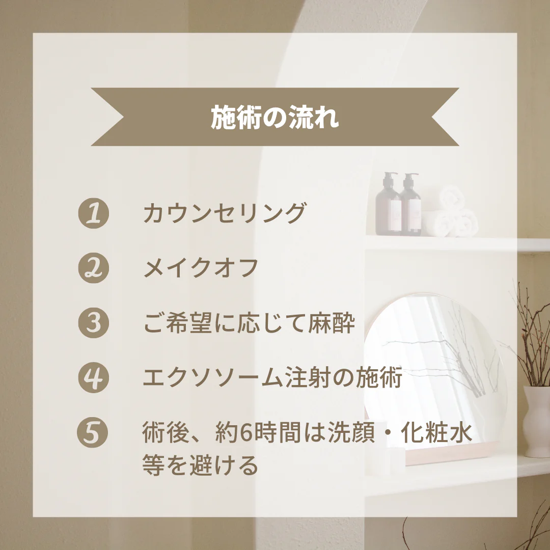 水光注射（エクソソーム）※初診料込（ノリス美容クリニック）【美容クリニックチケット】