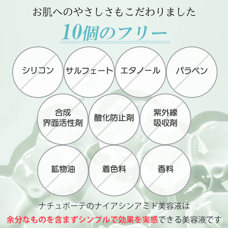 【おまけパック付き】ナチュボーテ ナイアシンアミド セラム 20ml 高濃度 美容液 肌荒れケア 毛穴 ナイアシンアミド美容液 シカ ヒアルロン酸 予防美容 敏感肌 美肌 保湿 ナチュボーテ スキンケア 化粧水 日本製 ゆうパケット 送料込み