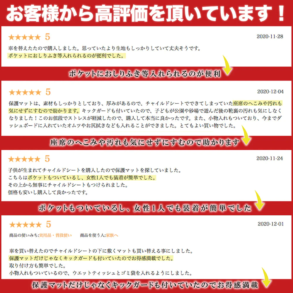 【ブラック】チャイルドシート 保護マット シートカバー 車 防水 傷 汚れ防止 滑り止め キックガード付き Plaisiureux（プレジュール）