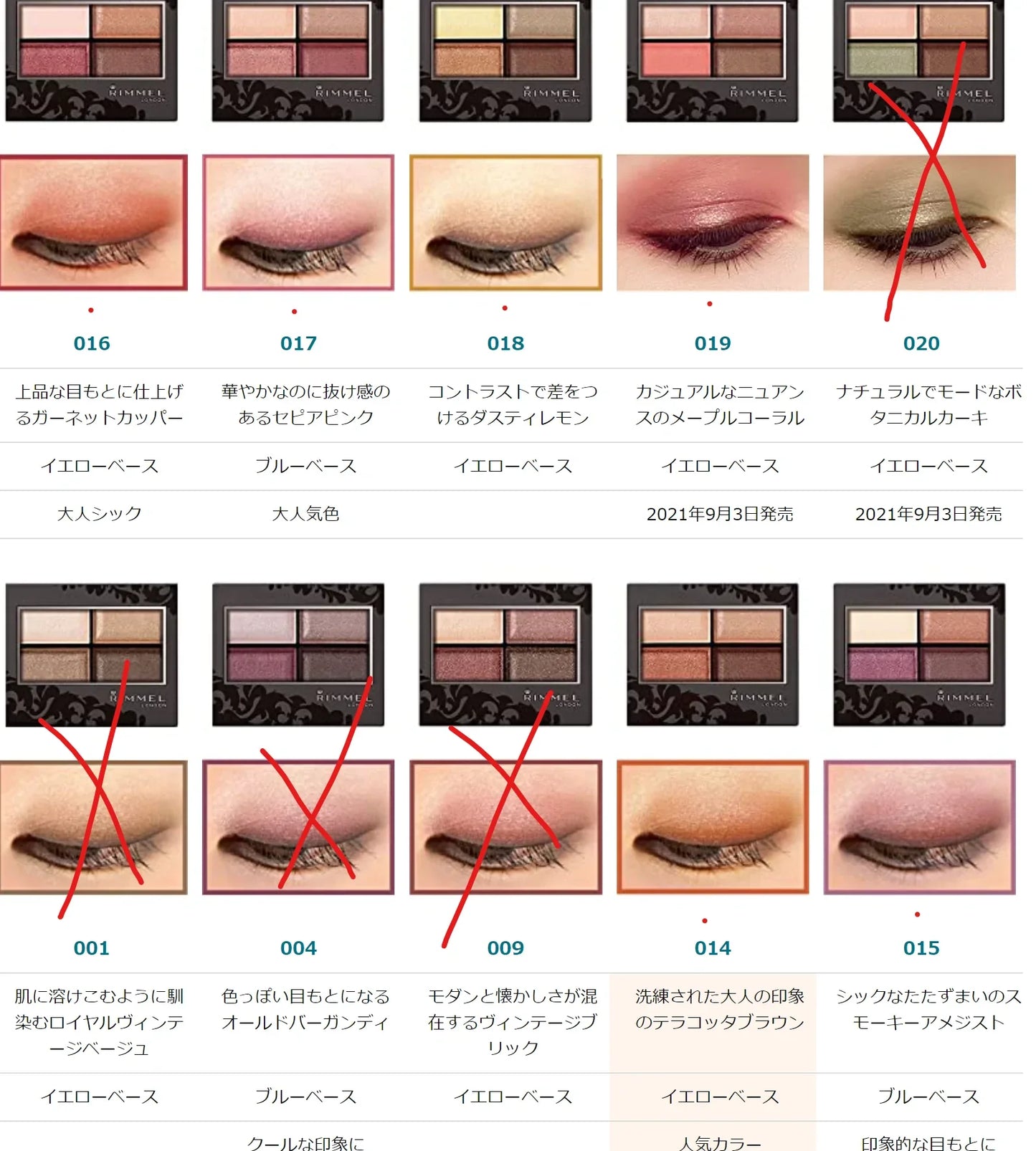 在庫限り　パッケージの方には傷や汚れなどがある場合もございます Rimmel (リンメル) ロイヤルヴィンテージ アイズ 016 ガーネットカッパー