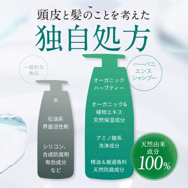 さくらの森【公式】 送料無料 ハーバニエンス シャンプー  グリーンローズ ノンシリコン アミノ酸 頭皮ケア 美容室専売 無添加 アミノ酸 ボタニカル くせ毛 低刺激 美容室