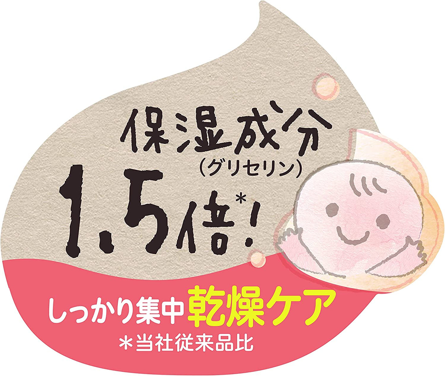 ピジョン Pigeon ベビークリーム 50g