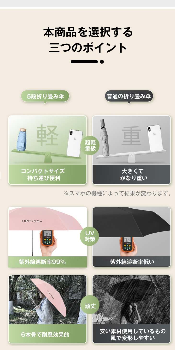 【ブラック花】超軽量 日傘 折りたたみ 遮光率99.99% 晴雨兼用 収納 軽量 傘 レディース 撥水 折り畳み 雨傘 コンパクトMINI uvカット UV対策 紫外線 耐風 かわいい プレゼント 遮熱 涼しい 父の日 ギフト