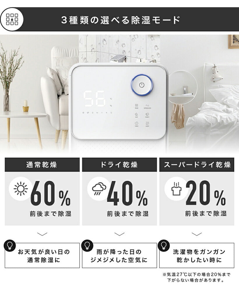 【3人シェア買いでお得】2022年最新モデル-■ 瞬除湿 コンプレッサー式 除湿機 除湿器 湿気対策 除湿乾燥機 乾燥器 乾燥機 空気清浄 マイナスイオン コンパクト 衣類乾燥除湿機 結露 梅雨 部屋干し 室内干し おしゃれ おしゃれ カビ対策 洗濯物 衣類乾燥 扇風機