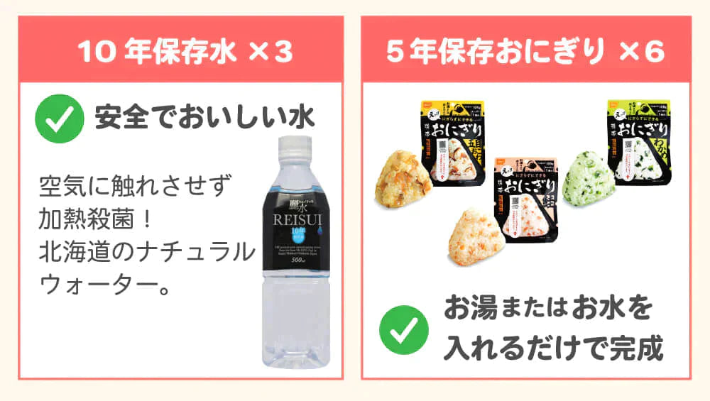 ［1人用］3日間を生き抜く 充実の防災セット 計33点　非常用持ち出し袋 防災リュック(グリーン)【ゲリラセール】