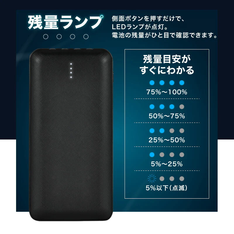 (ホワイト）モバイルバッテリー 10000mAh【PSE安全認証済】 4本ケーブル付き 4台同時充電可 5V 2A 薄型 軽量 大容量 送料無料 4本ケーブル内蔵 iphone type-c microUSB 急速充電 スマホ充電器 持ち運び便利 防災グッズ