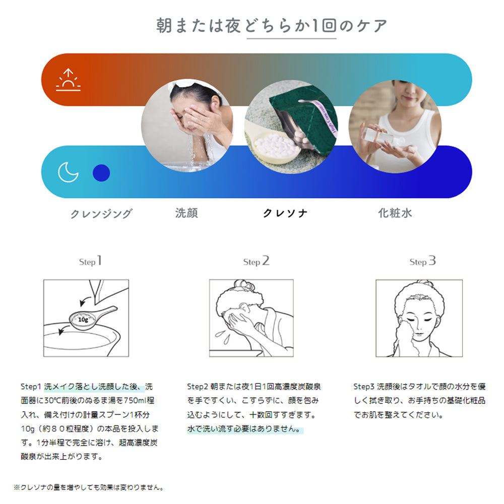 Clesona　クレソナ　超高濃度炭酸線　洗顔料　1400ppm
