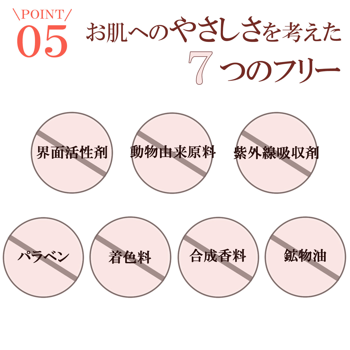 モイストベールUVエッセンス SPF50+ PA++++ 30g Resetica リセチカ 日焼け止め 化粧下地 CICA シカ 保湿 トーンアップ ノンケミカル 敏感肌 【送料無料】