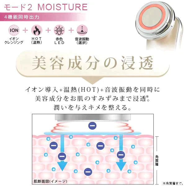 【最安値挑戦祭】【カウシェ限定セット】毛穴徹底ケアセット 多機能美顔器イオンプルレクリエイト+毛穴ケア美容液Cエッセンス20ml+美容ジェル105g