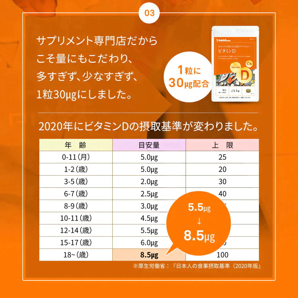 ビタミンD カルシウム入り 30粒 ≪約1ヶ月分≫ 30マイクログラム配合 ビタミン ビタミンD3 カルシウム サプリ サプリメント