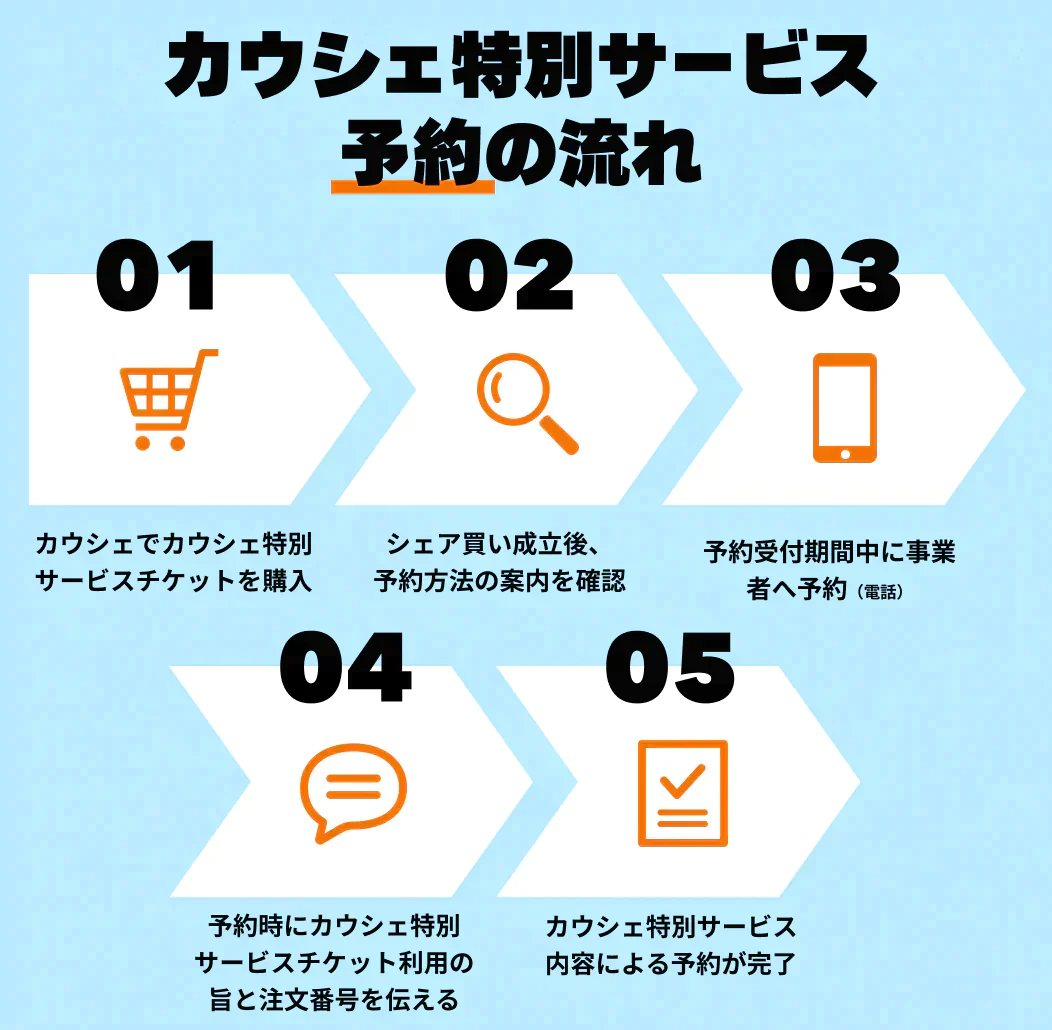 バインドロック８０束（２４０本)＋次回から使える５００円クーポン×3枚付き【平日１１時~１５時予約限定】【美容サロンチケット】　(他店オフ込み) 美容/エステ/サロン/マツエク/大阪/難波/アリエルアネックス