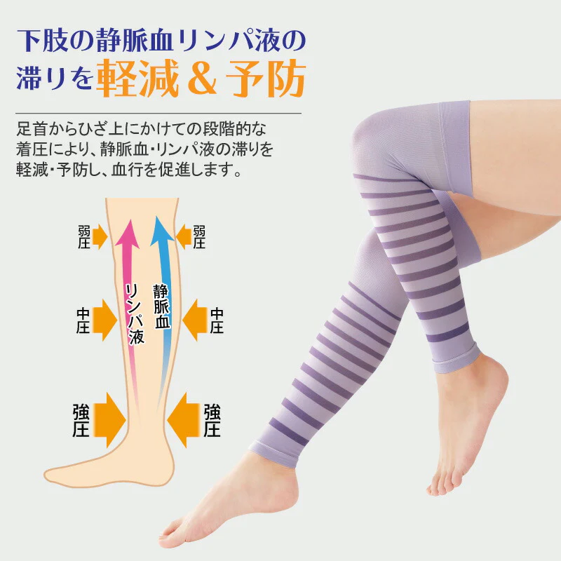 【ピンク MｰL】一般医療機器 夜用足楽サポーター(2枚組) 夜用サポーター ふくらはぎサポーター むくみサポーター 足 むくみ解消 グッズ 温める サポーター 温め マッサージ 着圧 靴下 着圧ソックス 夜用