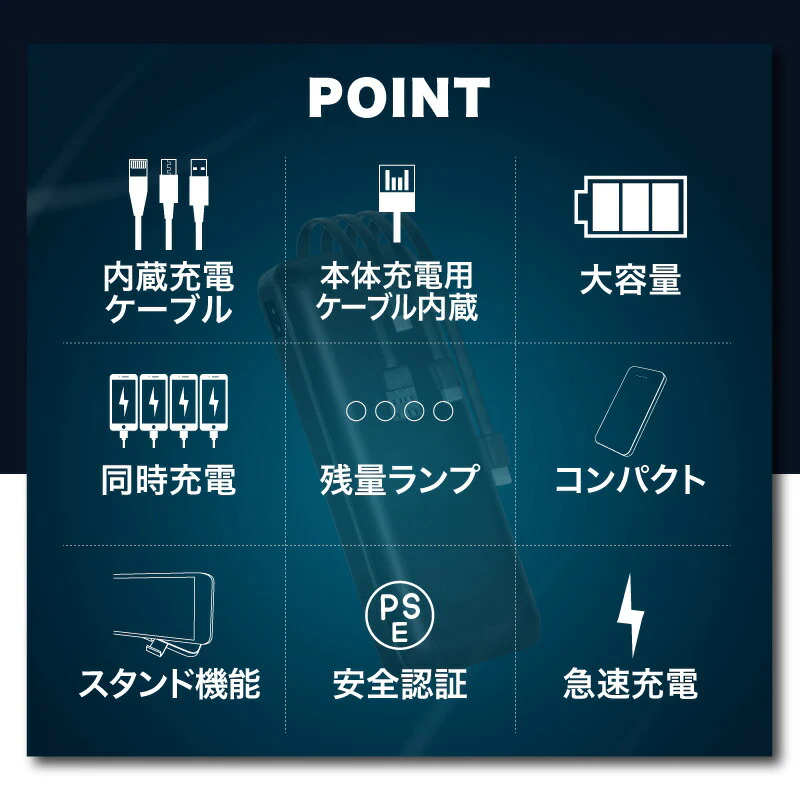 (ホワイト）モバイルバッテリー 10000mAh【PSE安全認証済】 4本ケーブル付き 4台同時充電可 5V 2A 薄型 軽量 大容量 送料無料 4本ケーブル内蔵 iphone type-c microUSB 急速充電 スマホ充電器 持ち運び便利 防災グッズ