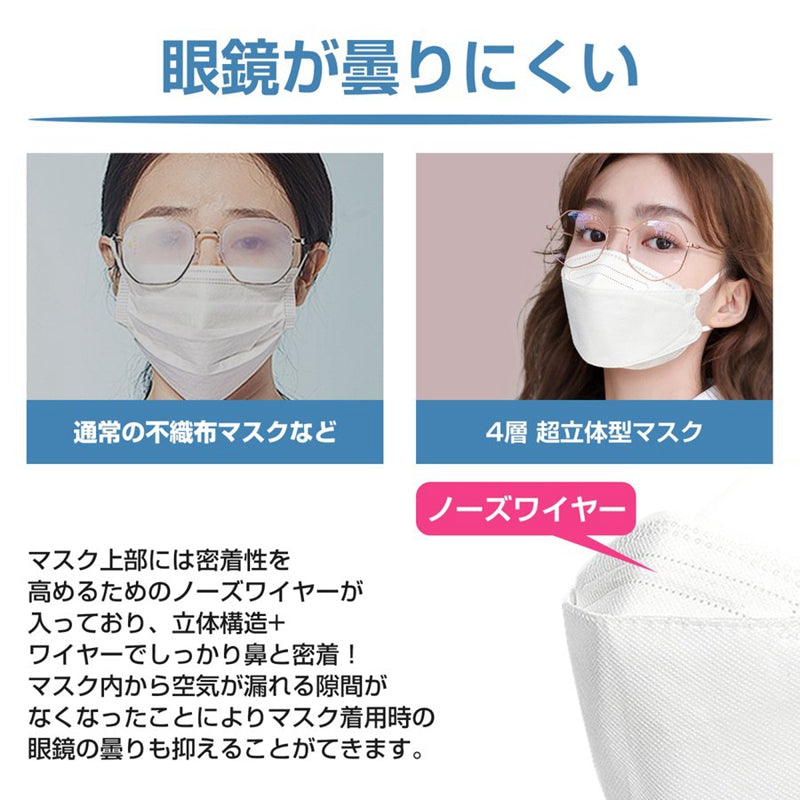 （ブラック）マスク 韓国風 柳葉型 150枚 10枚入包装 大人 立体マスク 口紅が付きにくい 4層フィルター 小顔効果 不織布 男女兼用 送料無料