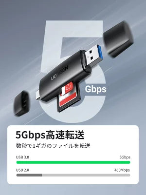 [UGREEN] 2-in-1 SDカードリーダー USB3.0 & USB Type-C OTG対応
