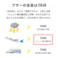 【ブルー】LED 防犯ブザー │ USB充電 ランドセル 女の子 男の子 入学祝い 卒園 小学校 小学生 プレゼント 大人 夜道 子供 子ども ライト 防水 キーホルダー 大音量 電池不要 安全 犯罪 登下校 通学 痴漢 放課後 夕方 入学準備 こども キッズ 送料無料
