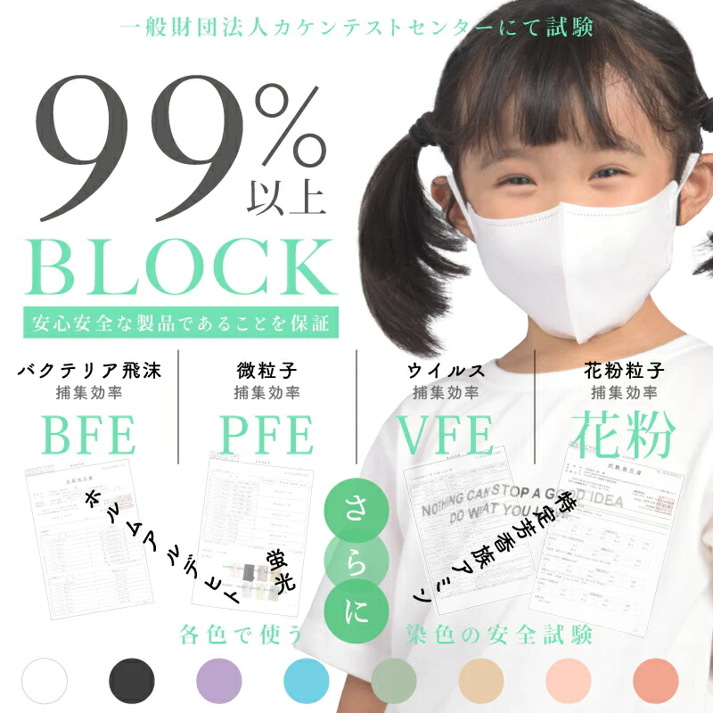 （ハニー 子供）【マスク工業会正会員  日本カケン認証あり JIS 】3Dマスク 立体マスク 30枚 血色マスク 不織布 3D 小顔 カラーマスク 使い捨て 口紅がつきにくい 呼吸がしやすい 通気性 かわいい 人気