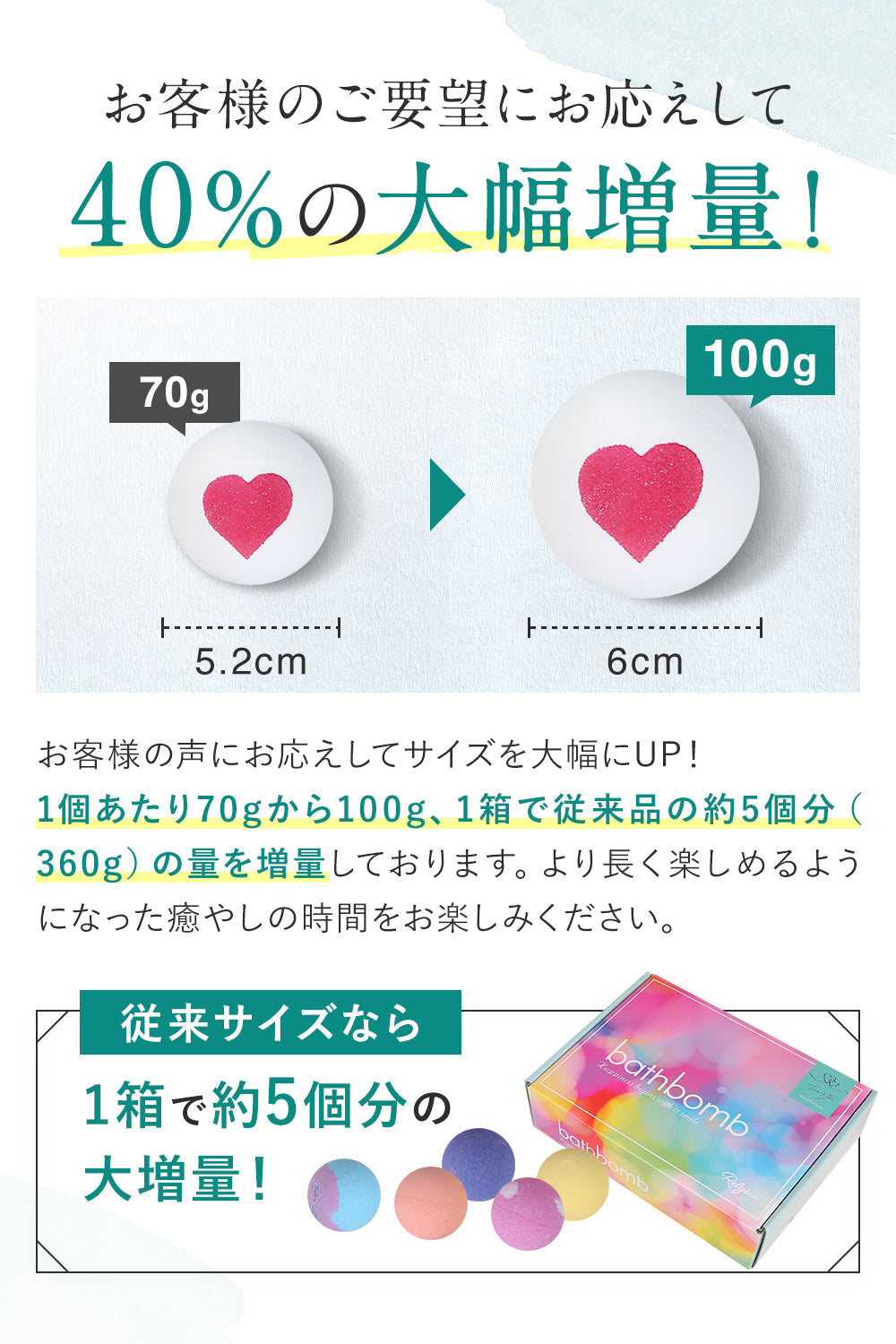 【3人シェア買いでお得】お得な2箱セット Relysia®バスボム【安心の国内検査実施済み】【12個セット×2箱】 -公式 レリシア- 入浴剤 【 ギフト で選ばれています】【 プレゼント 贈り物】 母の日 オシャレ 子供 彼女 ギフトBOX付 【インスタグラムで話題】