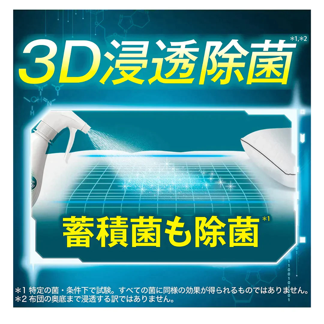 【超得ハイパーSALE】[2種4点]ファブリーズ W除菌 + ウイルス除去 無香料 本体・詰替セット