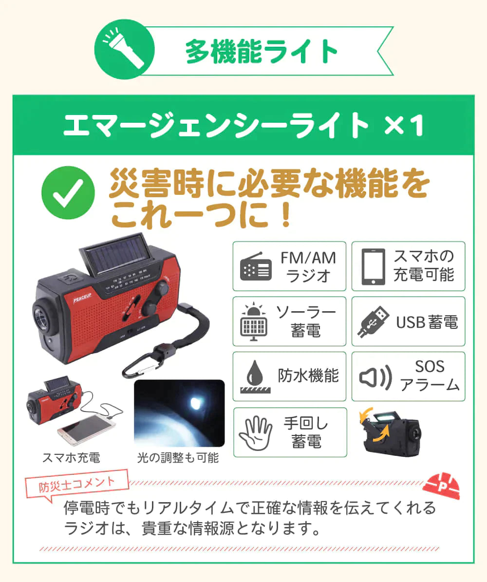 ［1人用］3日間を生き抜く 充実の防災セット 計33点　非常用持ち出し袋 防災リュック(グリーン)【ゲリラセール】