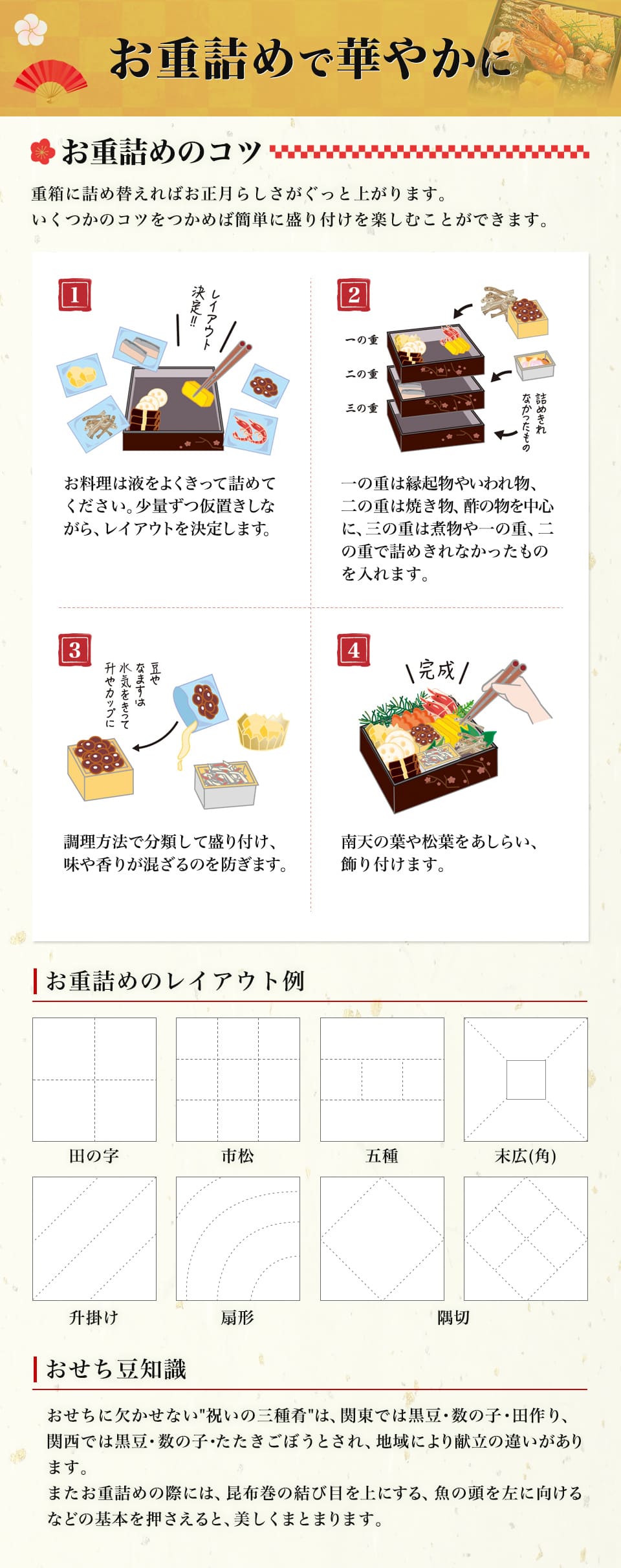 おせち 和風おせち 2023年 鴨井本舗 老舗の和風おせち 朱竹(しゅちく) 2〜3人前 17品 常温便 同梱不可 ギフト