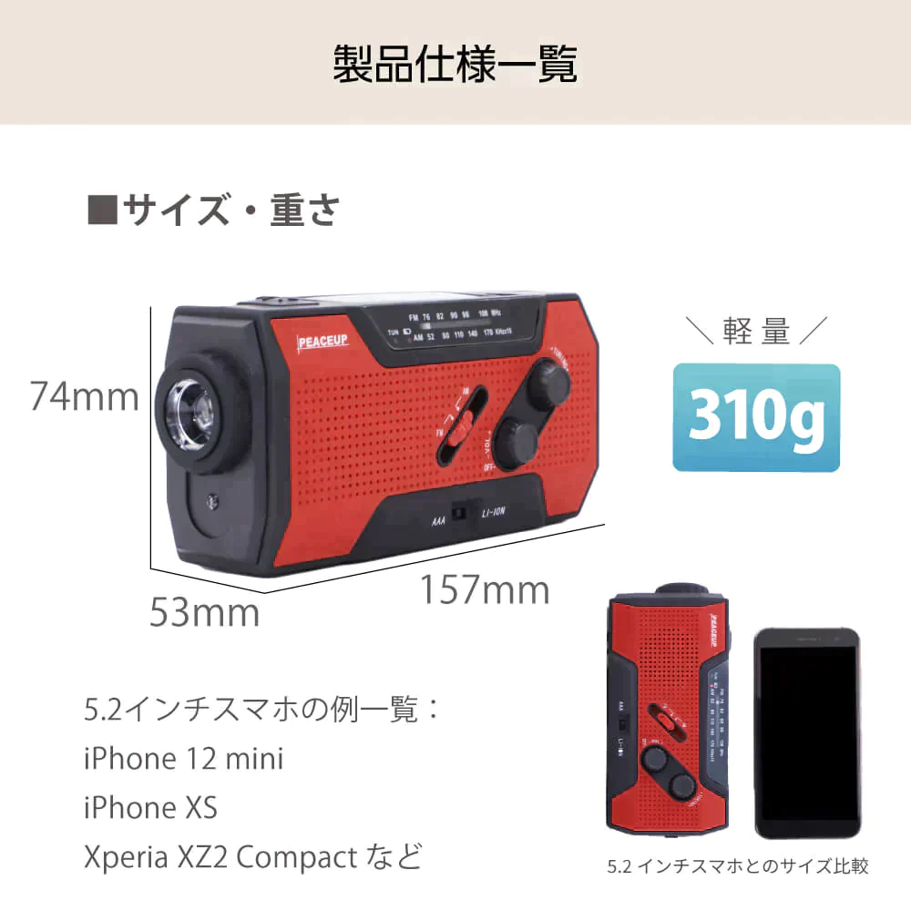 【非公開】多機能防災ラジオライト【10年保存電池付き】レッド