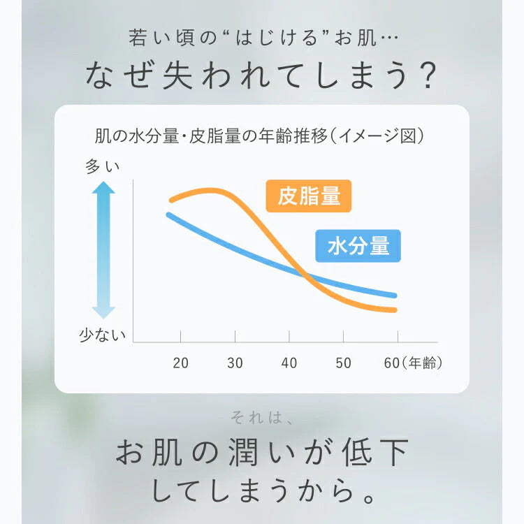 【100人シェア買いでお得】オールインワンゲル AND・DECO 30代のお肌の悩みを解決する 美白オールインワンゲル コラーゲン ヒアルロン酸 アルコールフリー 水溶性プラセンタ配合 美容 保湿 クリーム 乾燥肌 しみ 小じわ ハリ【超得ハイパーSALE】