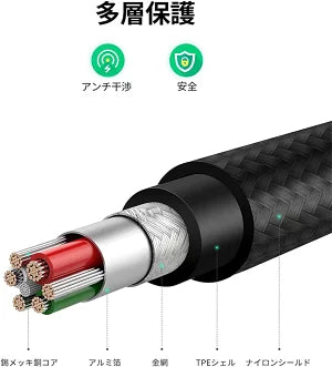 [UGREEN] 直型 USB to Lightning ケーブル 1M