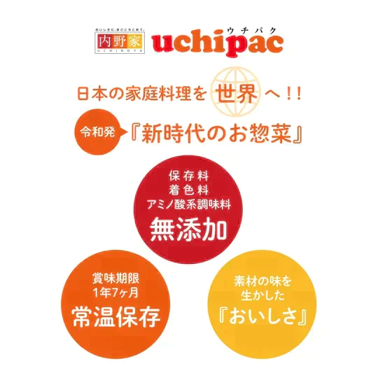 45%OFF【配送料無料】お惣菜シリーズ｜uchipac １２個入りアソートセット｜無添加・長期保存可