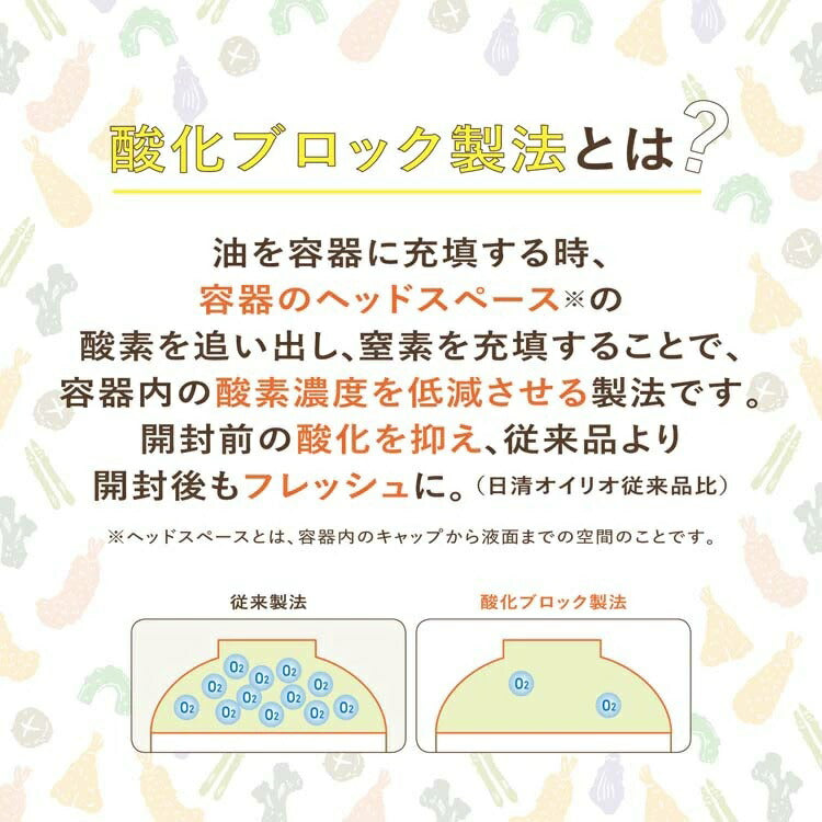 【送料無料】日清 キャノーラ油 ペット 1000ml 1L 1本【ご注文は2ケース（16本）まで同梱可能】