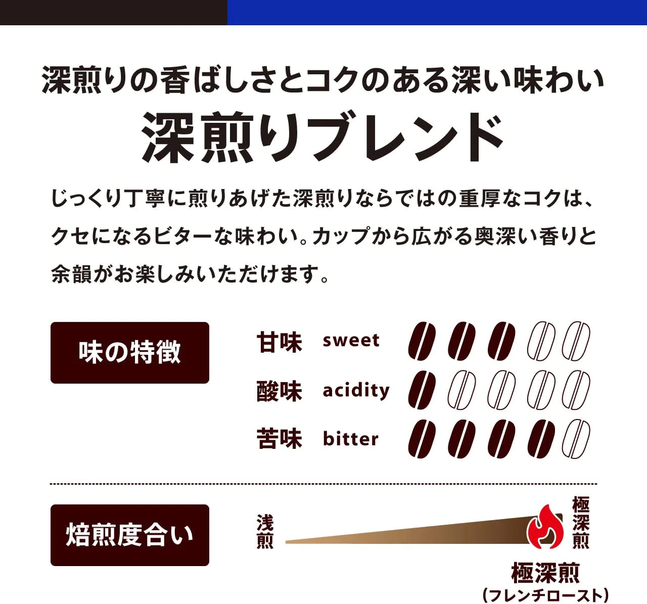 【たっぷり20杯+おまけ付き！】ドトールコーヒー ドリップパック 深煎りブレンド 20P コーヒー ドリップコーヒー　※