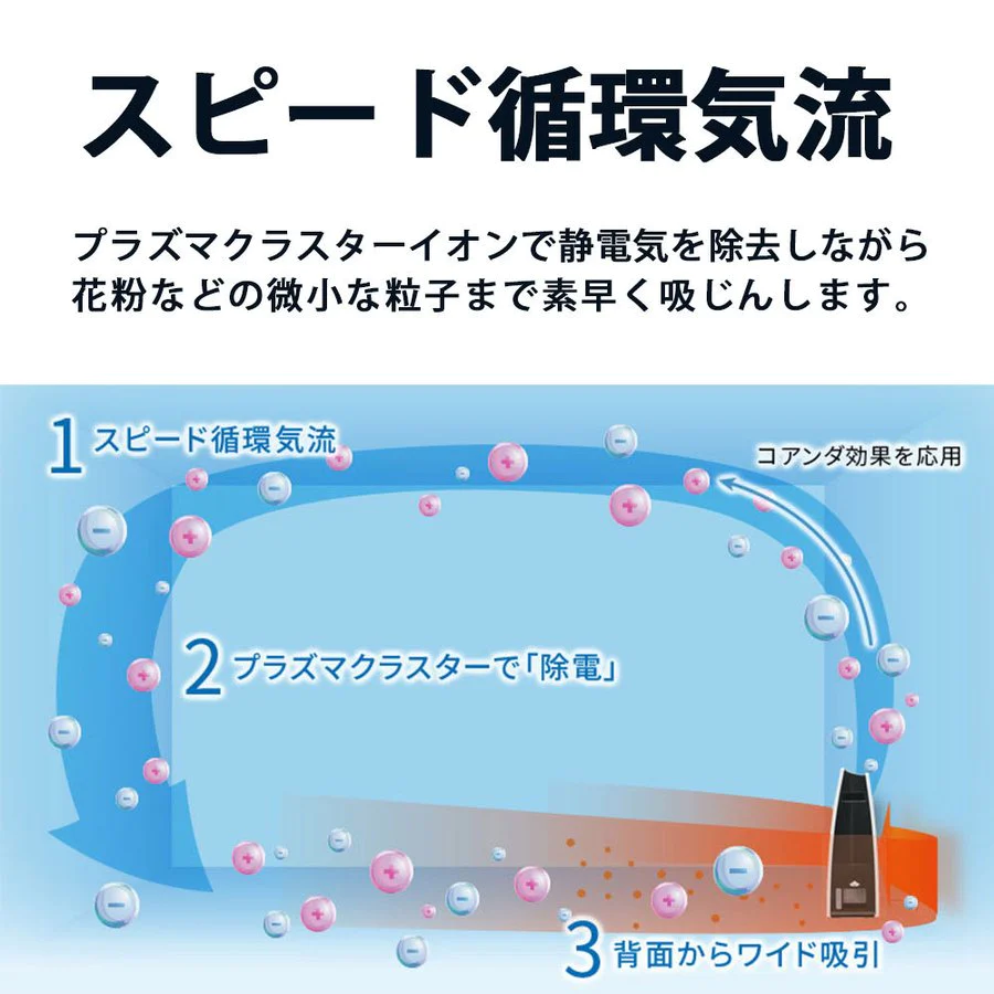 （ブラック）プラズマクラスター搭載シャープ加湿空気清浄機KC-30T7