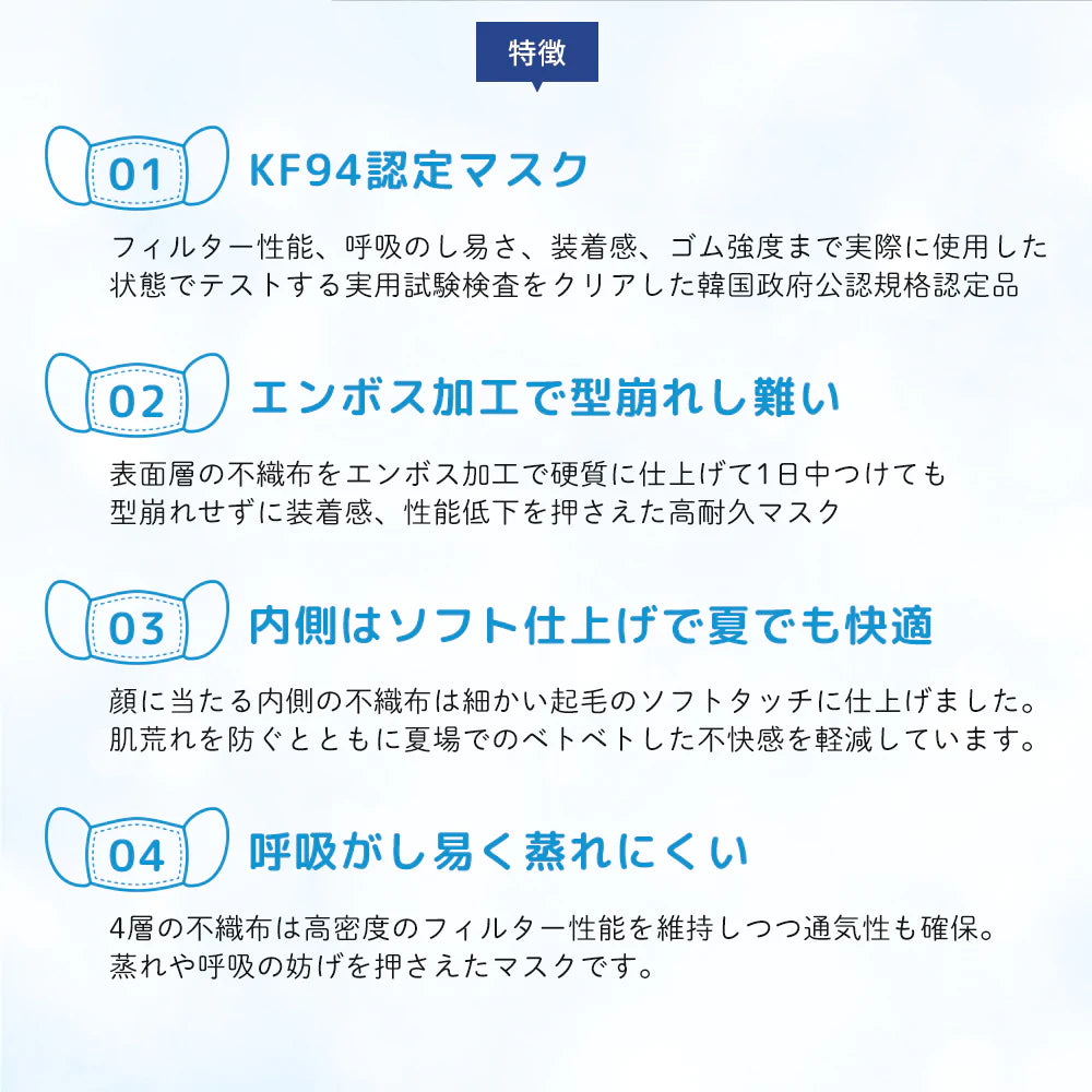 【50枚入】KF94  3D立体マスク ホワイト