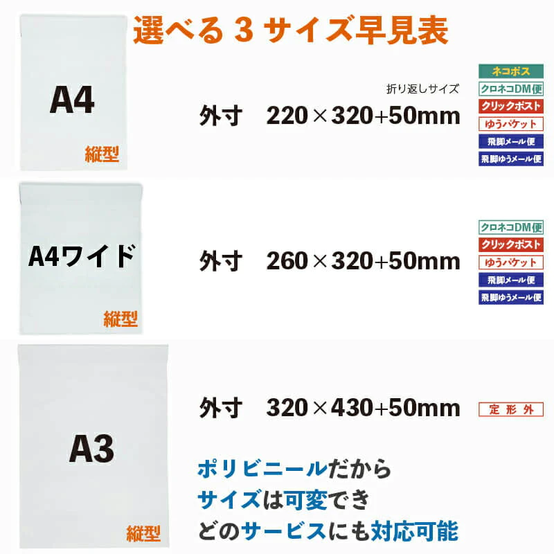 @10.92円 1000枚 白 M LDPE宅配ビニール袋 (UF-THP6W02) 宅配袋 中 テープ付 耐水 透けない 260×320+50mm
